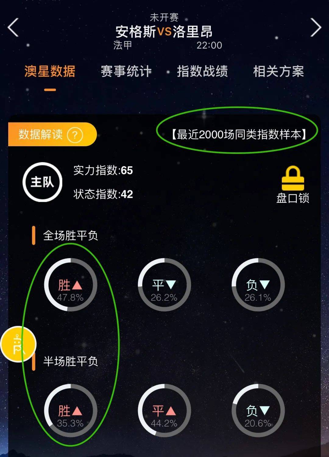 会背景与动